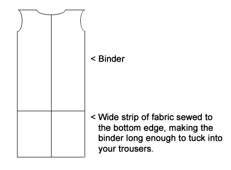 FTM Passing Tips - Binder Roll-up